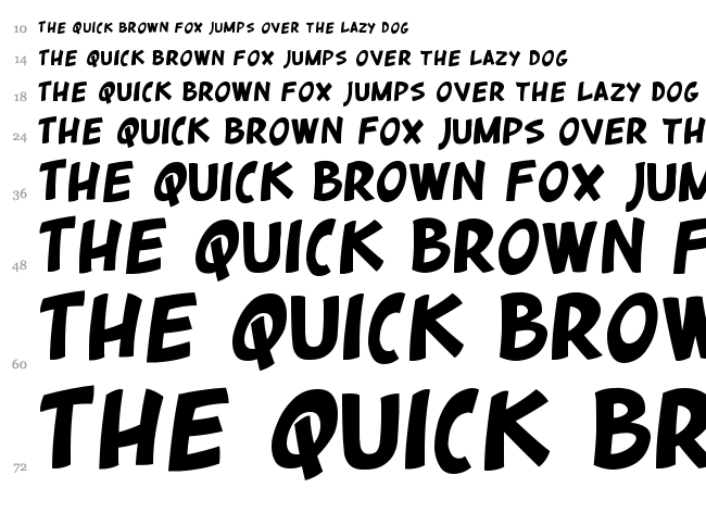 Quickstyle font waterfall
