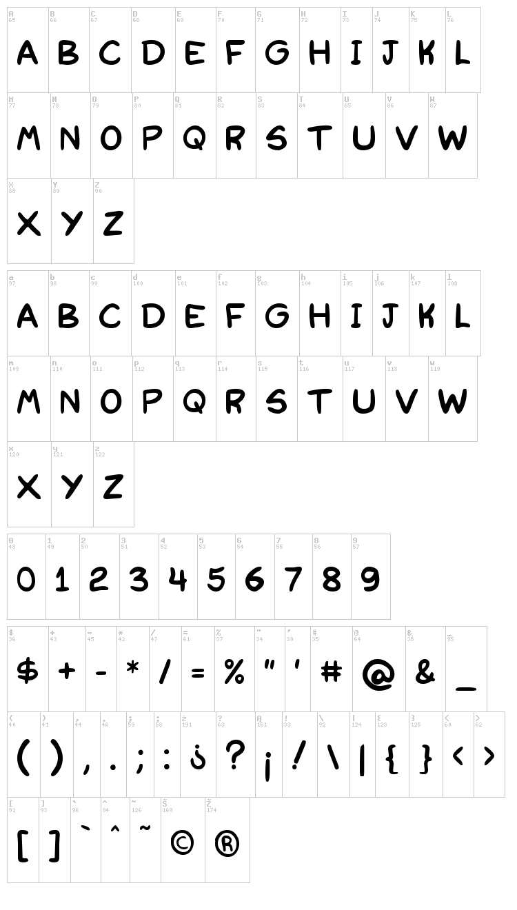 Redkost Comic font map