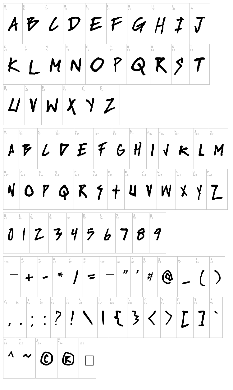 Rise Up font map