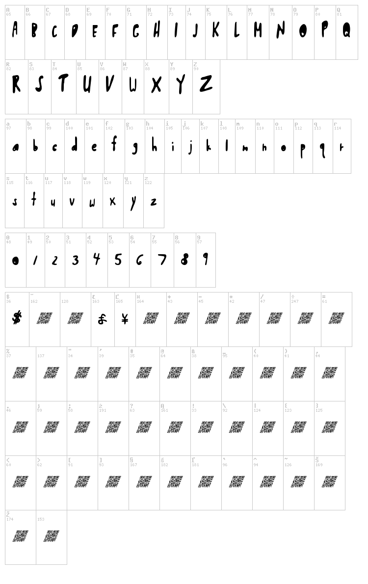 Shwedy Bawls font map