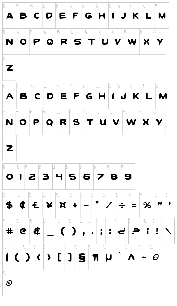 Toon Town Industrial font map