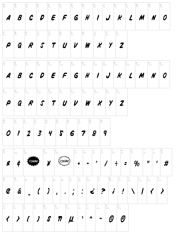 Vigilante Notes font map