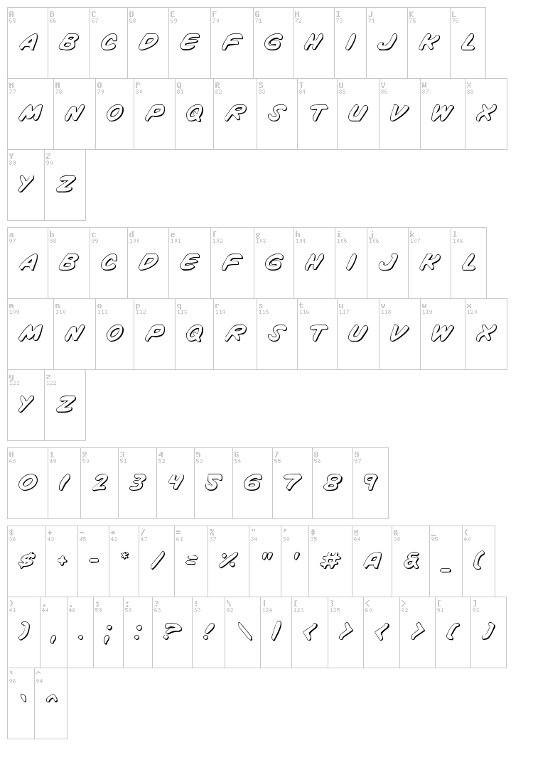 Vigilante Notes font map