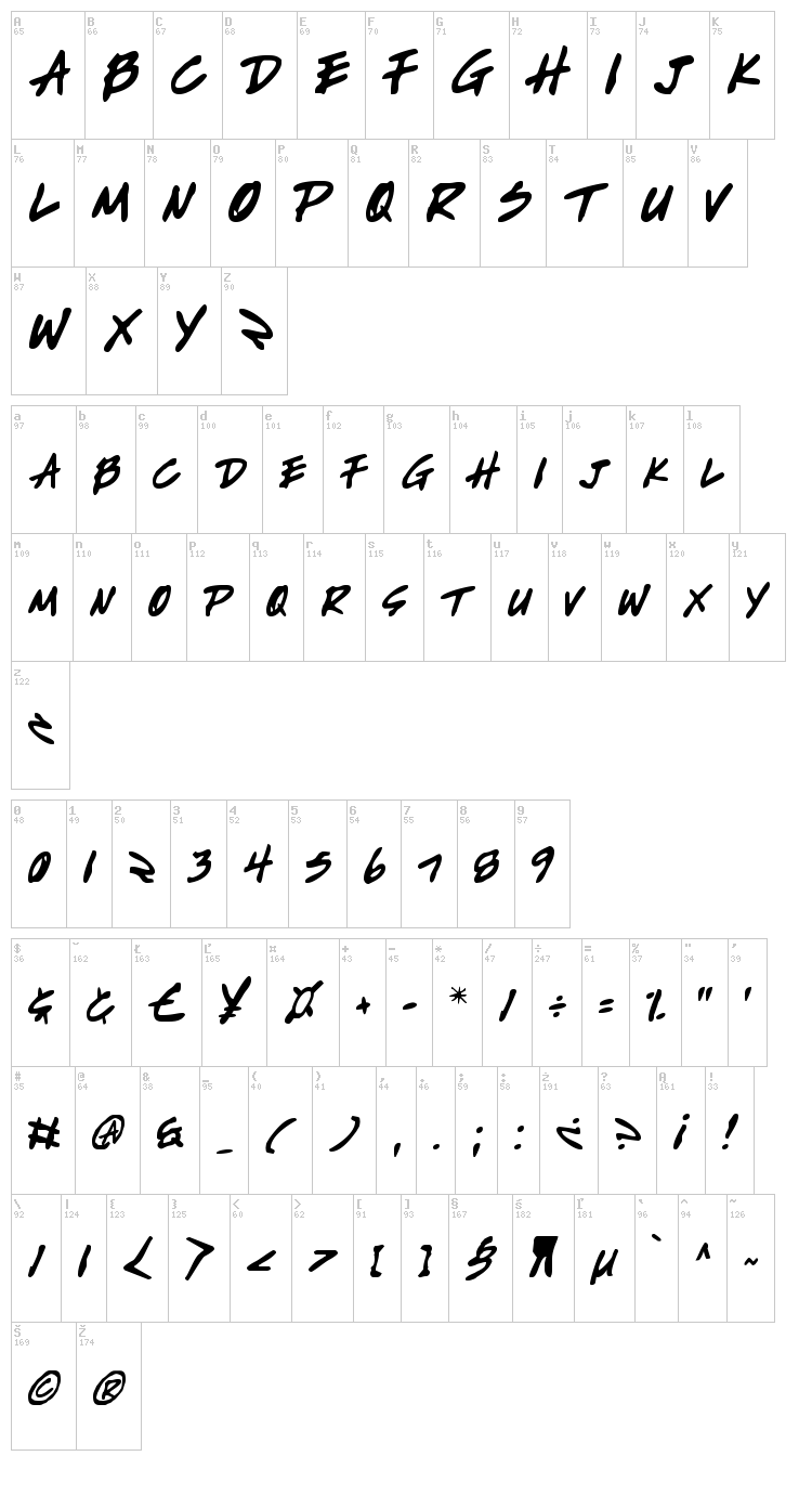 Write Off font map