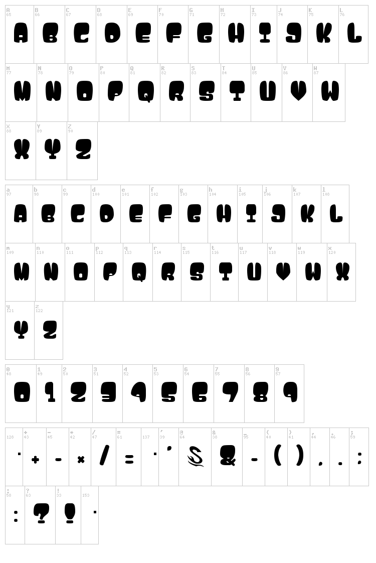 Atama G font map