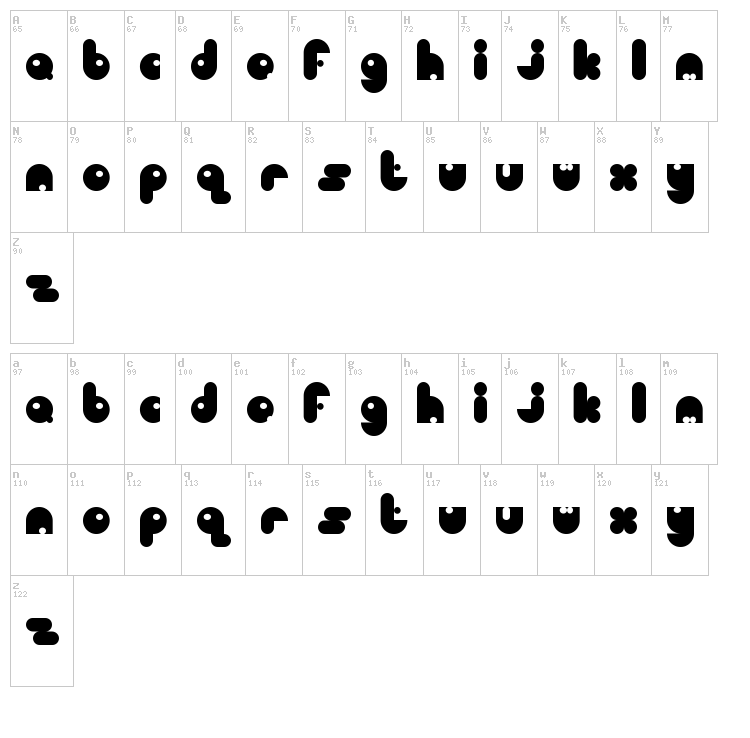Bub font map