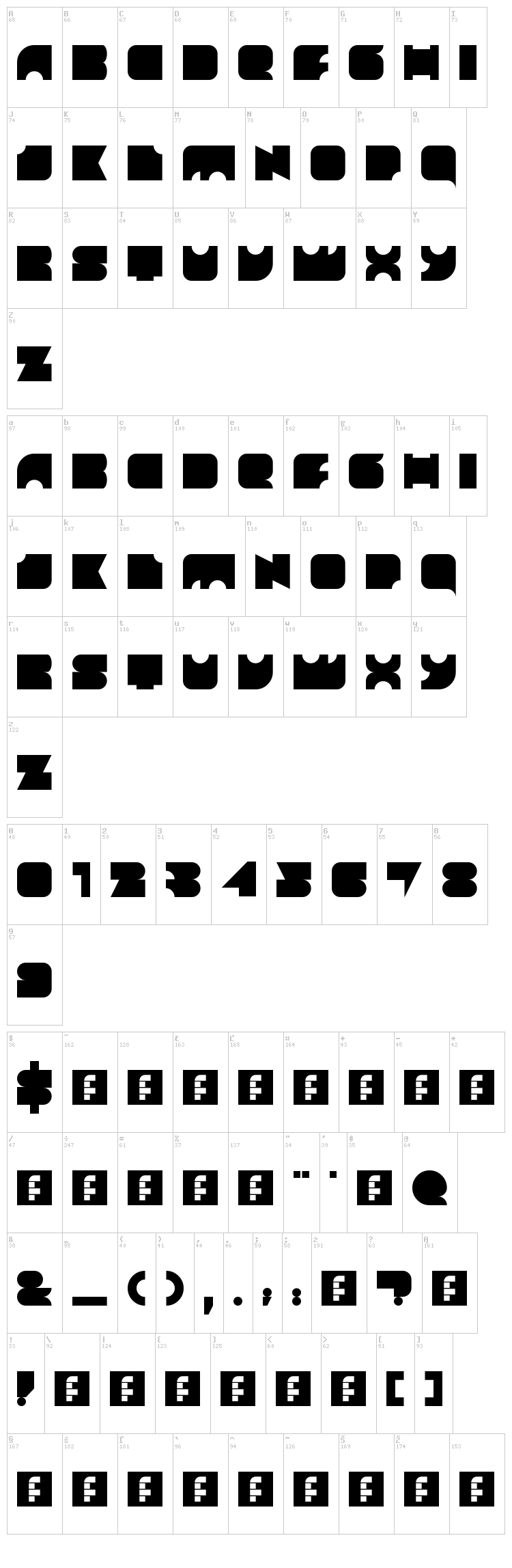 Bulat font map