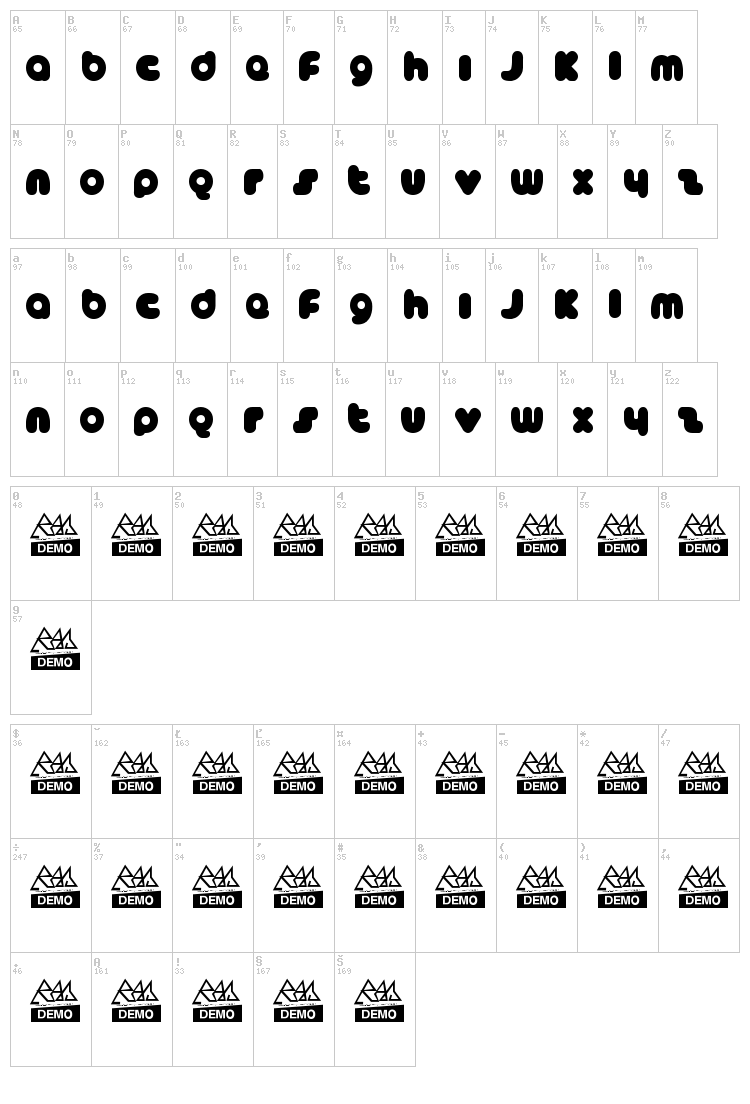 Catböx font map