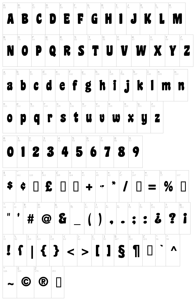 Coaster font map