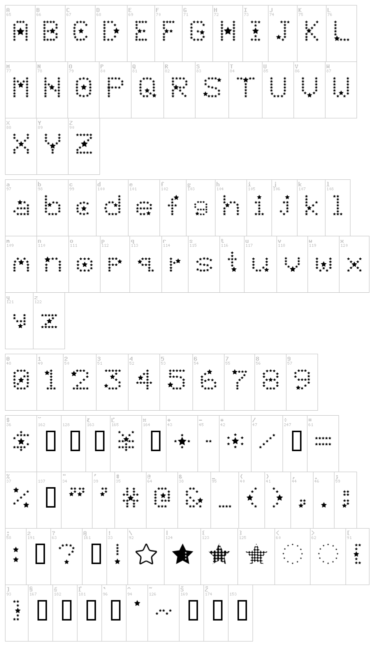 Divo font map