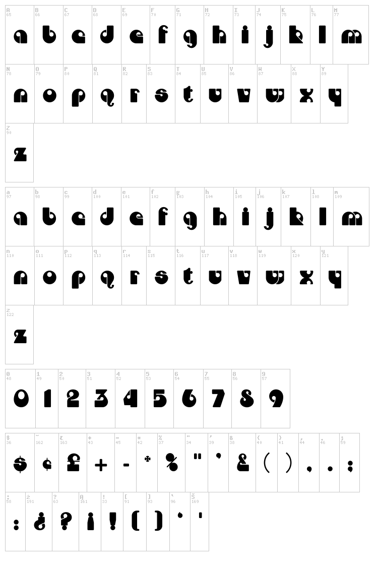 Dojo CP font map