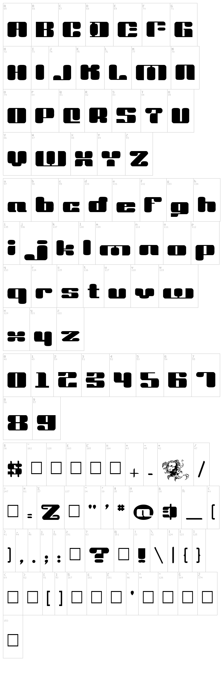 Dr. Vinyl font map