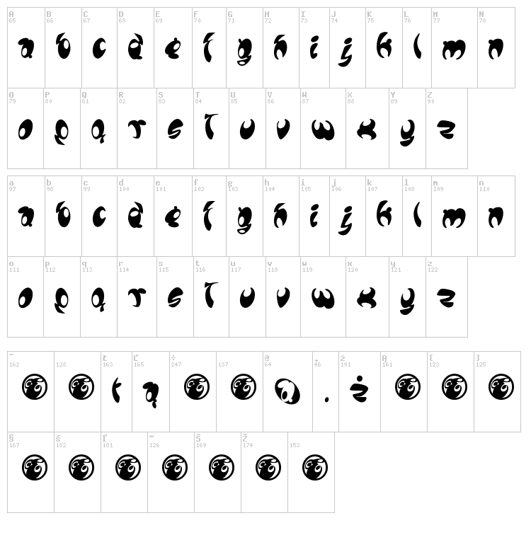 Lomax font map
