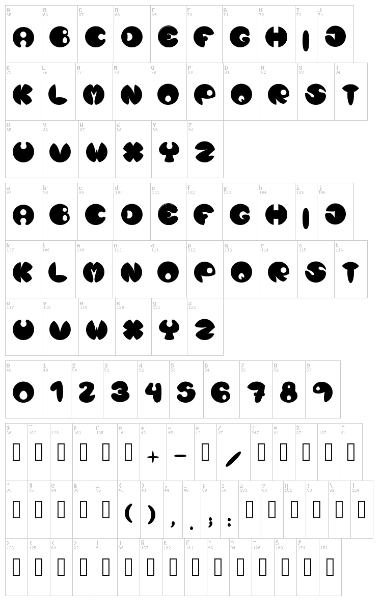 Luna Nueva font map