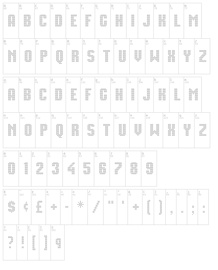 Movie Star font map