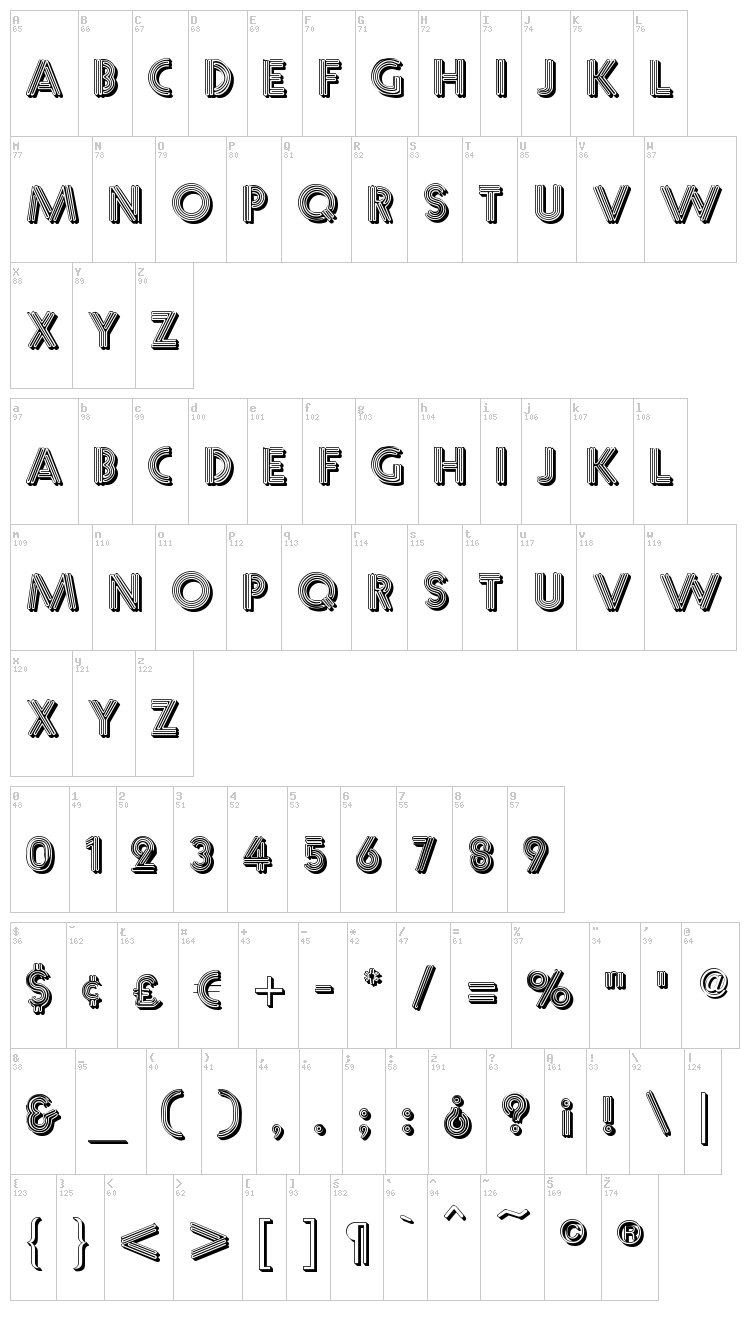 Multistrokes font map