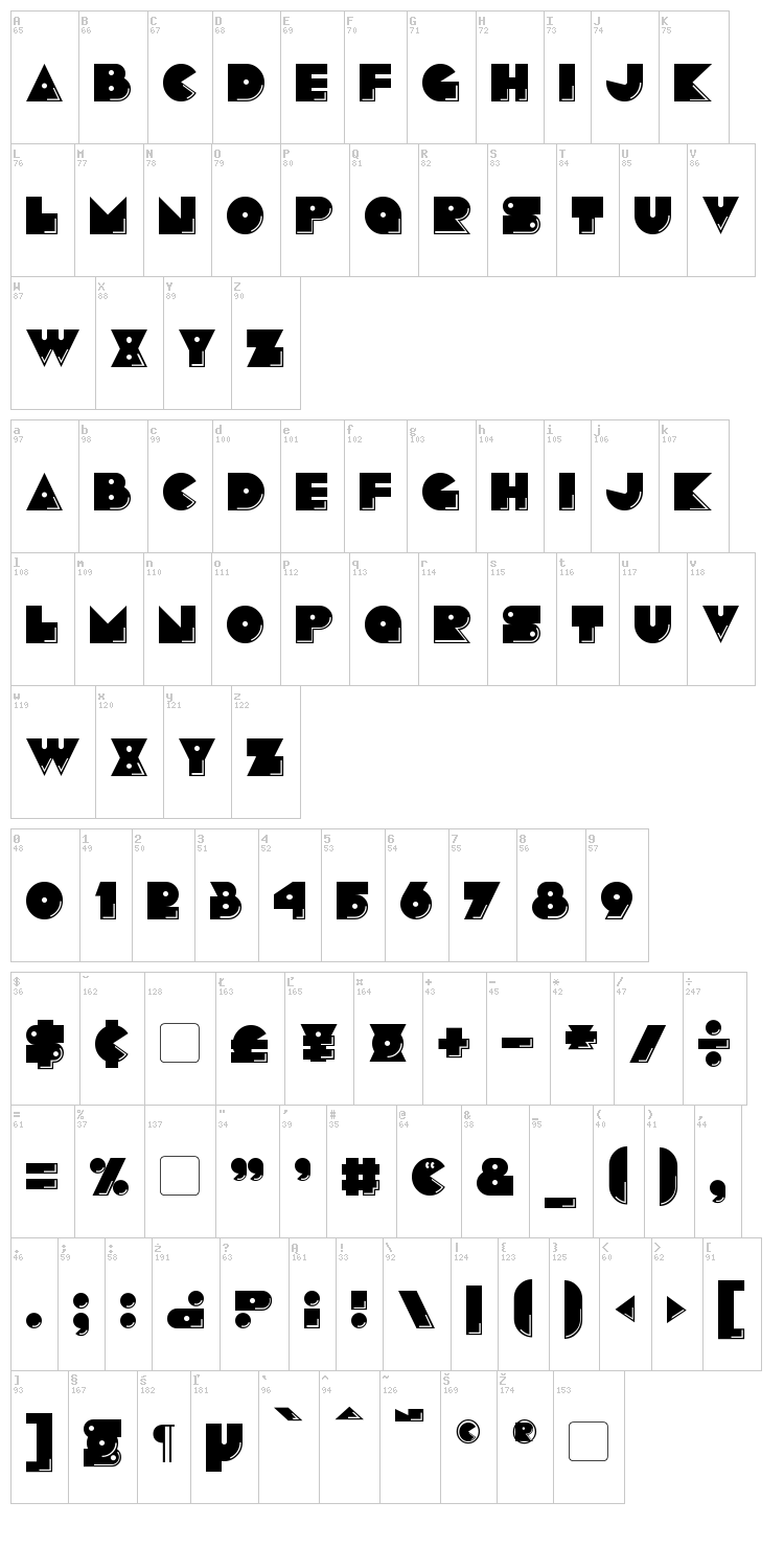 Pacmania font map