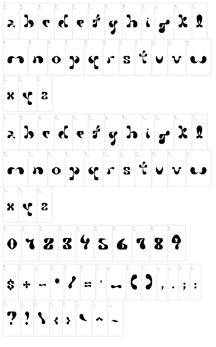 Petal font map