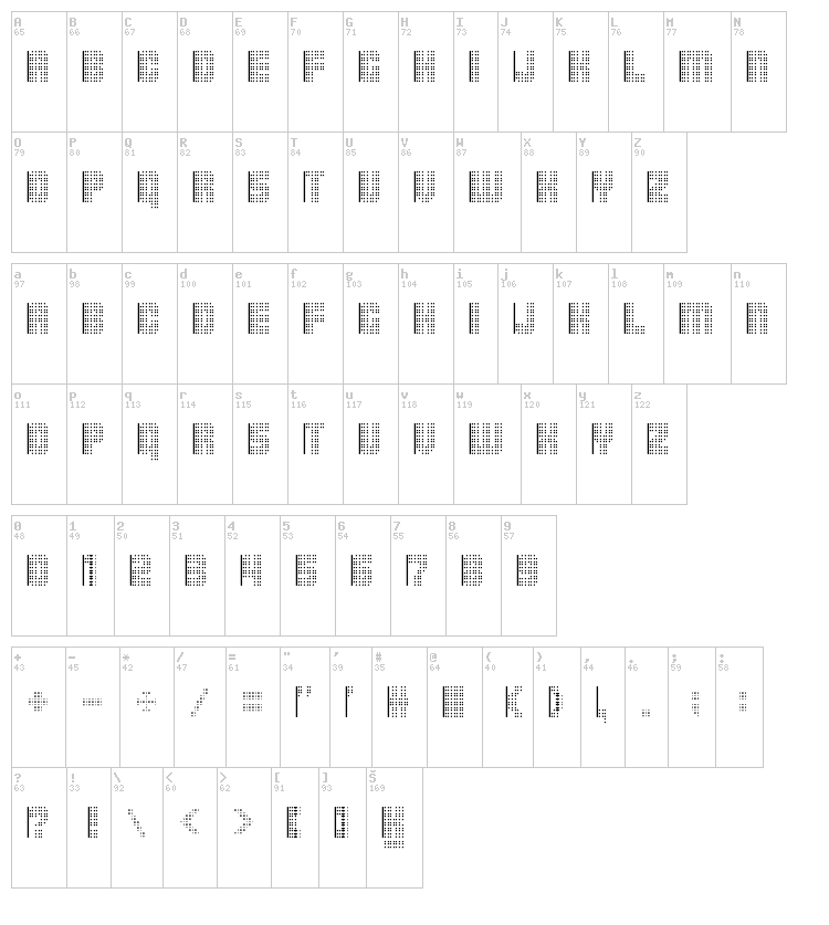 Pointer Sisters font map