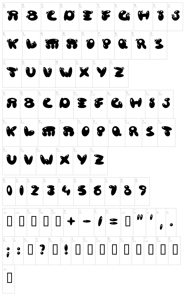 Poison Berries font map