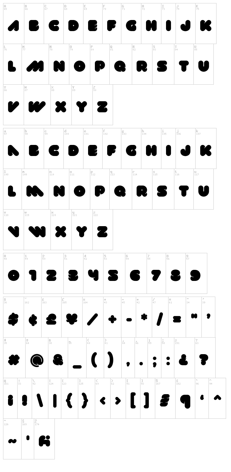 Val font map