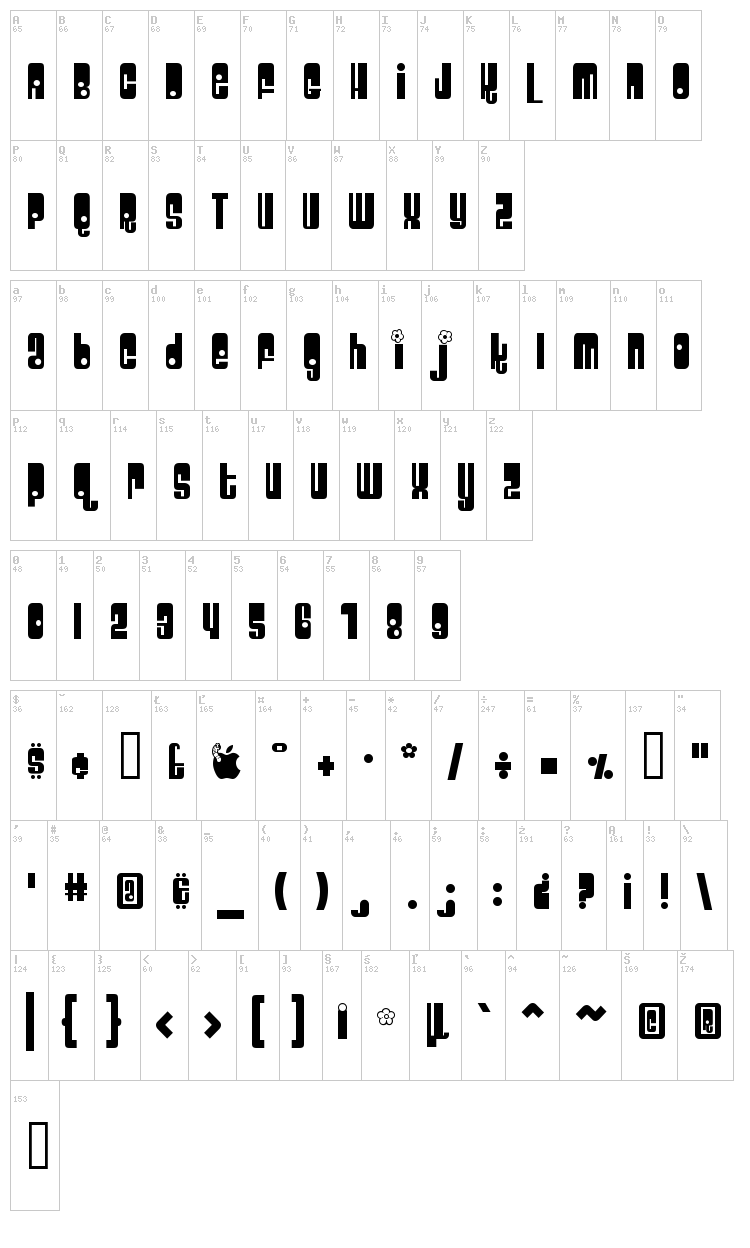 Velcro font map