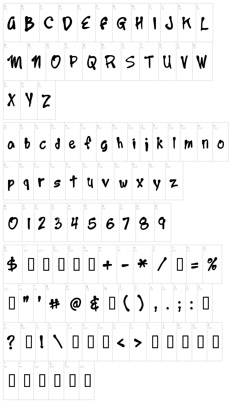 Year 2000 Boogie font map