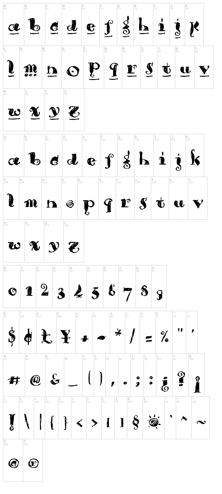 Brouss font map