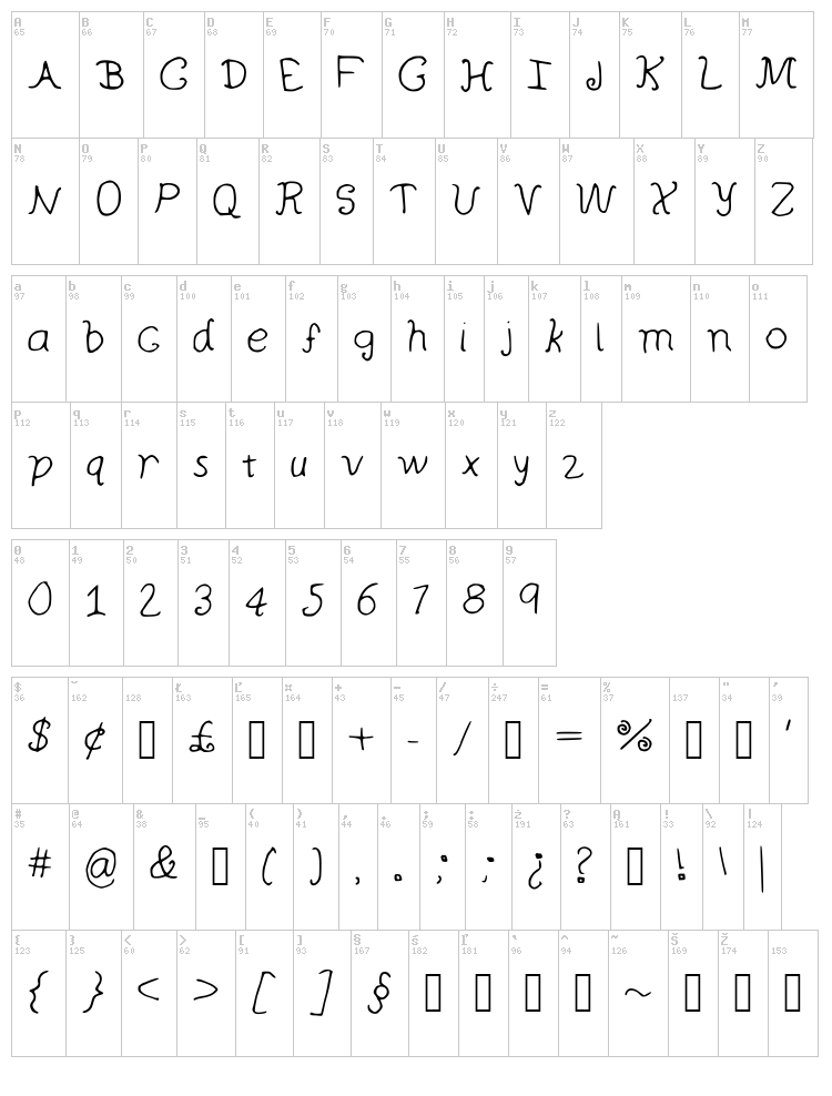 Curly Wurly font map