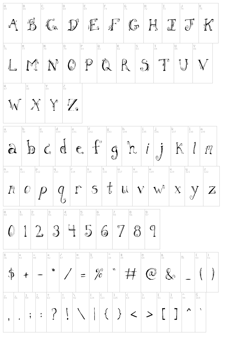 Fh Letter font map