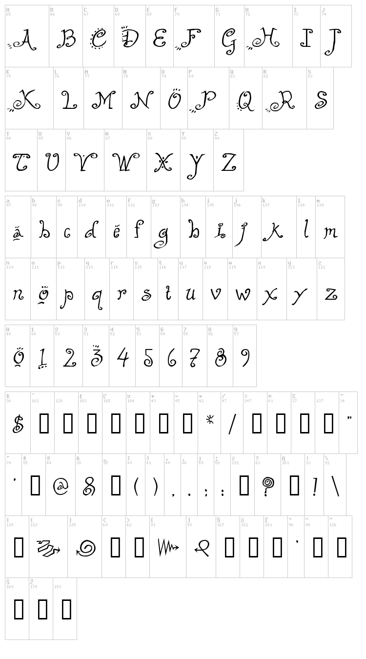 Helzapoppin font map