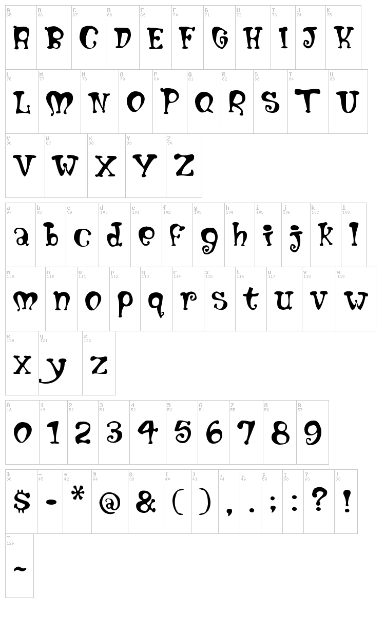Mumblypegs font map