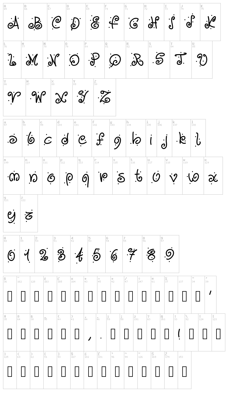 PW Curves And Dots font map