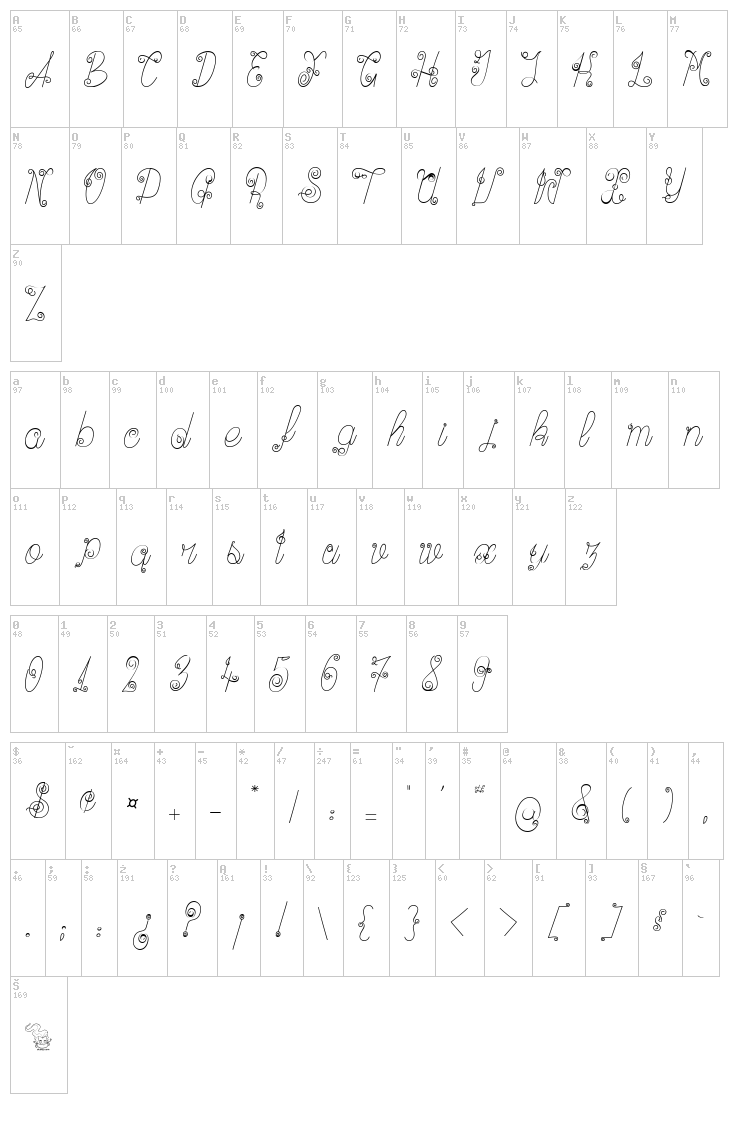 Ribambelle font map