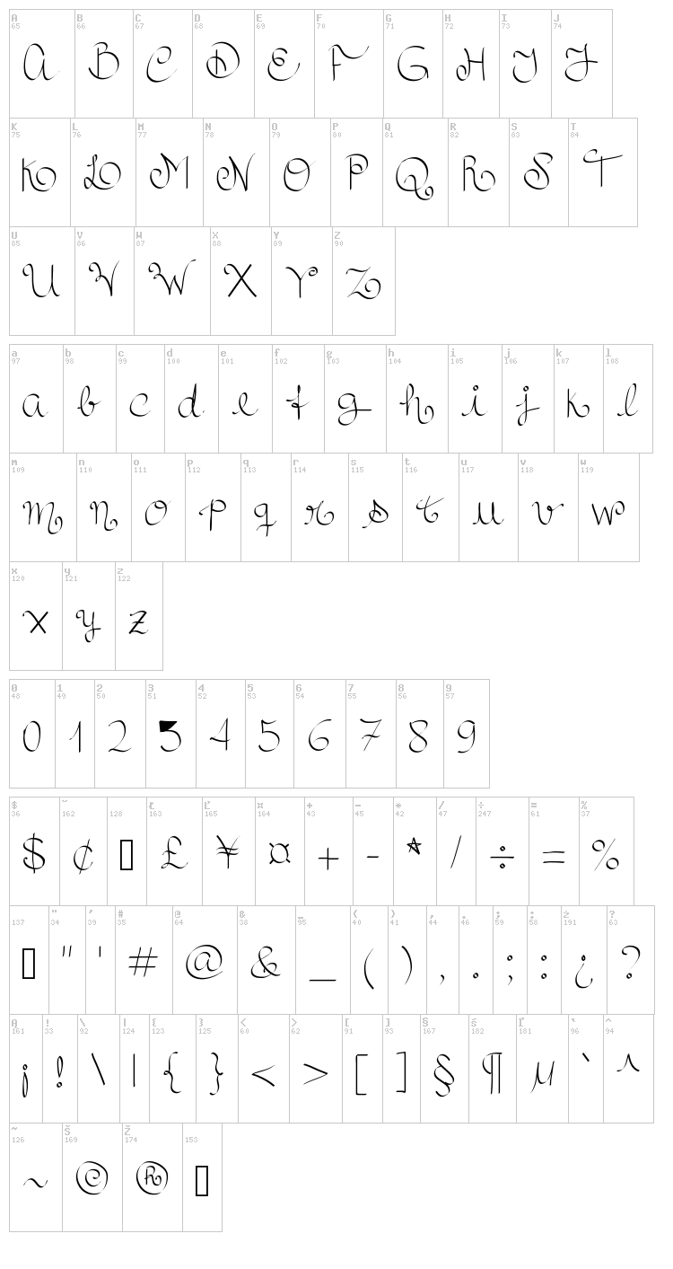 RoyalnCurvy font map