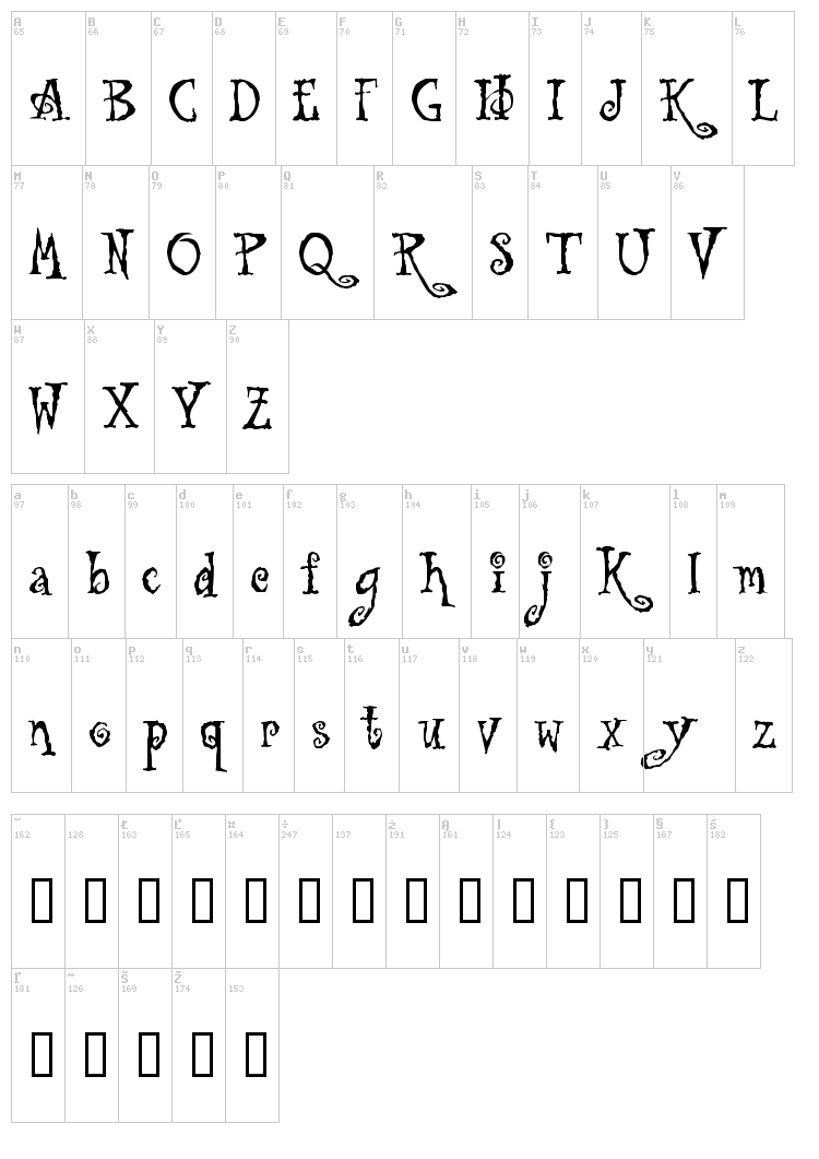 Tuscarora font map