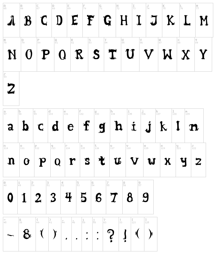 Wentira font map