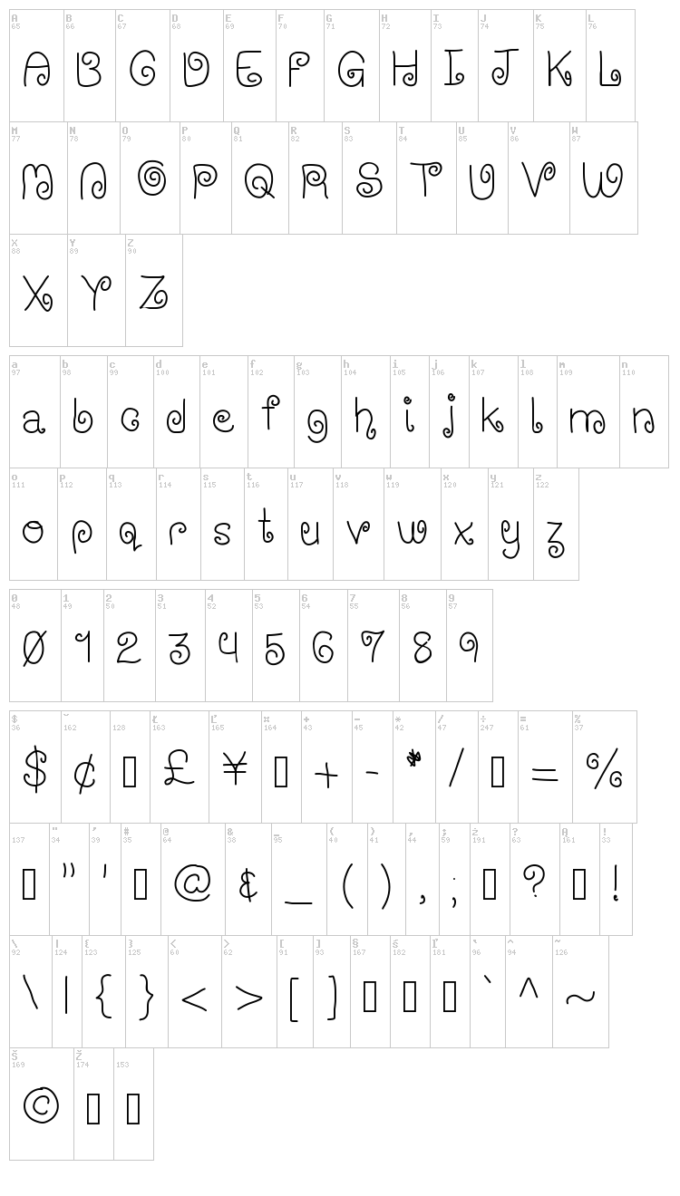 Wischy Stylus font map