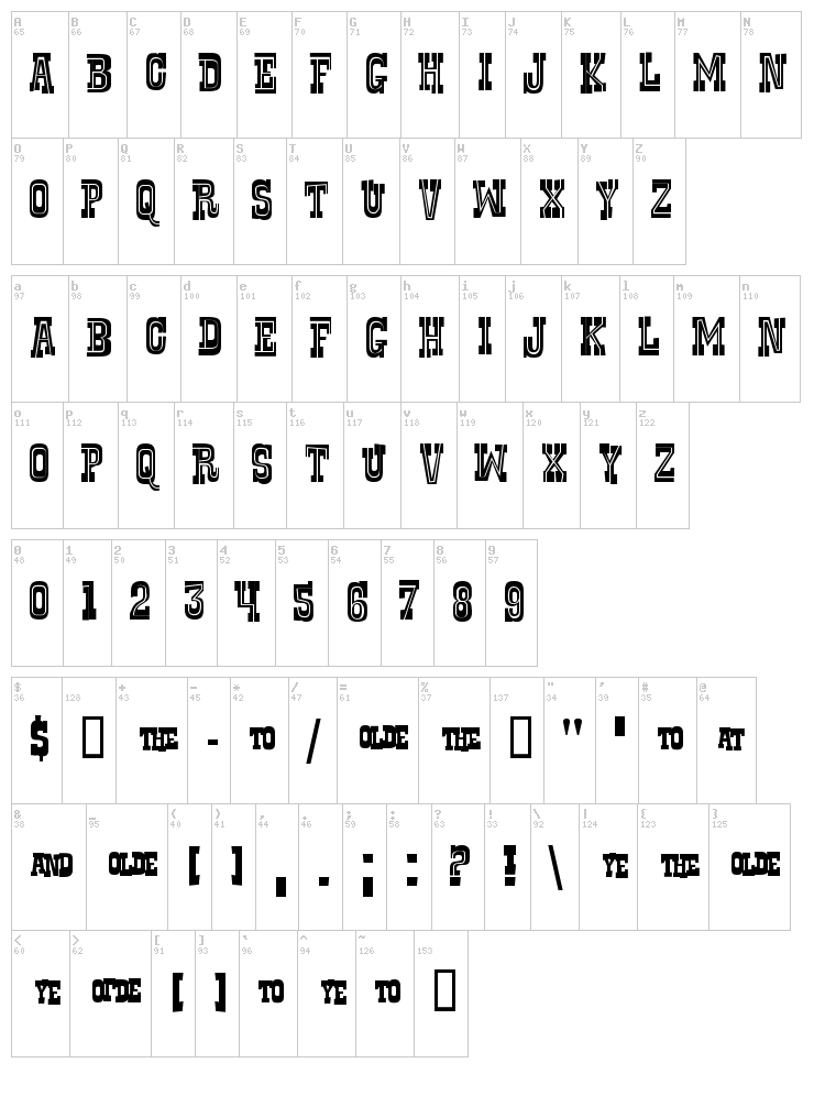 Rustler font map