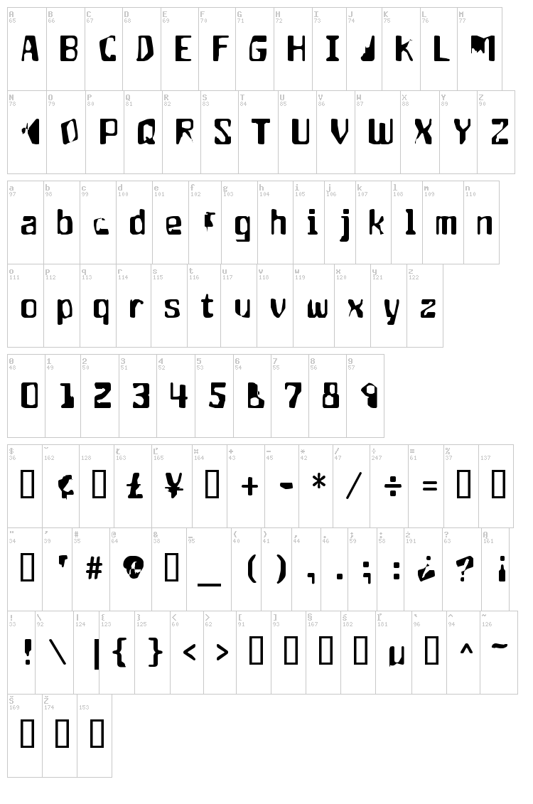 Aptango font map