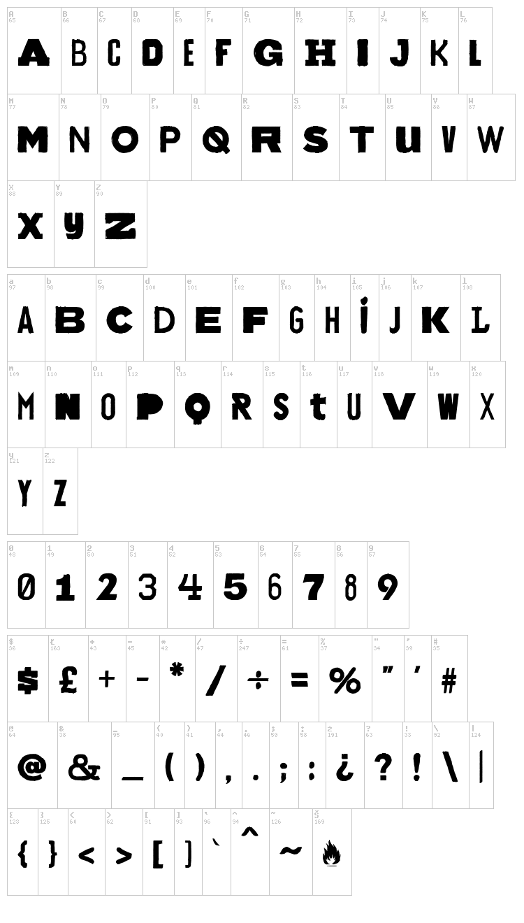Bakunin font map