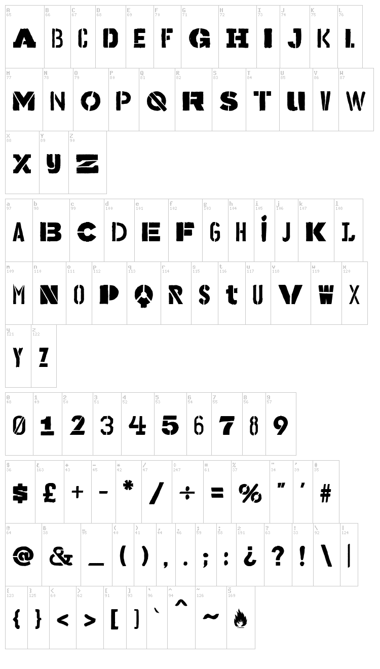 Bakunin font map