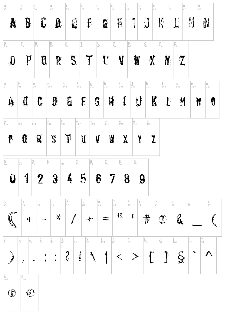 Banana Type font map