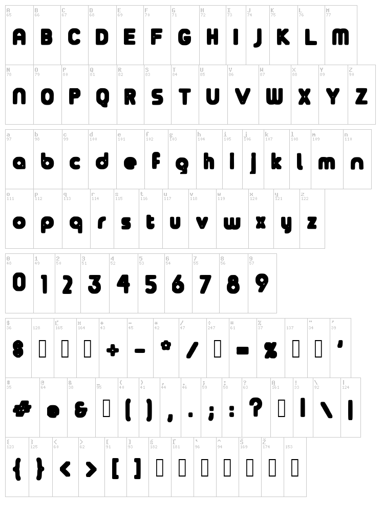 Bazyl font map