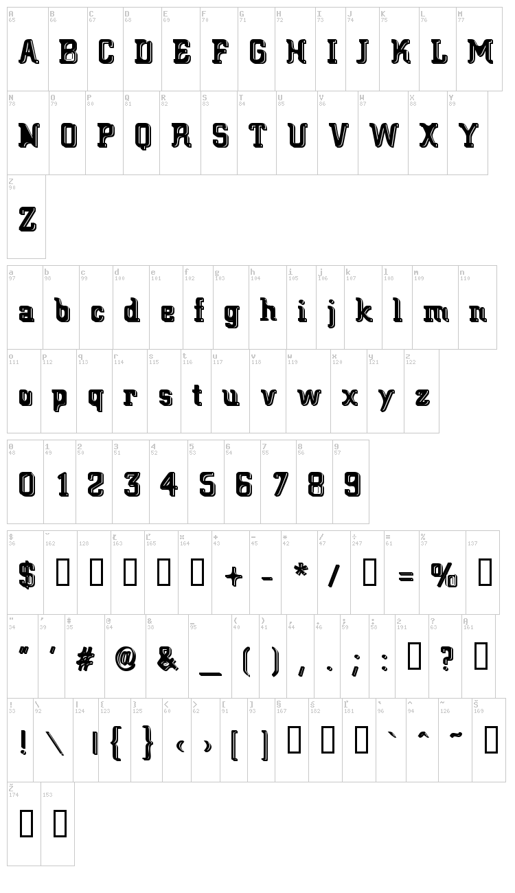Big Blocko font map