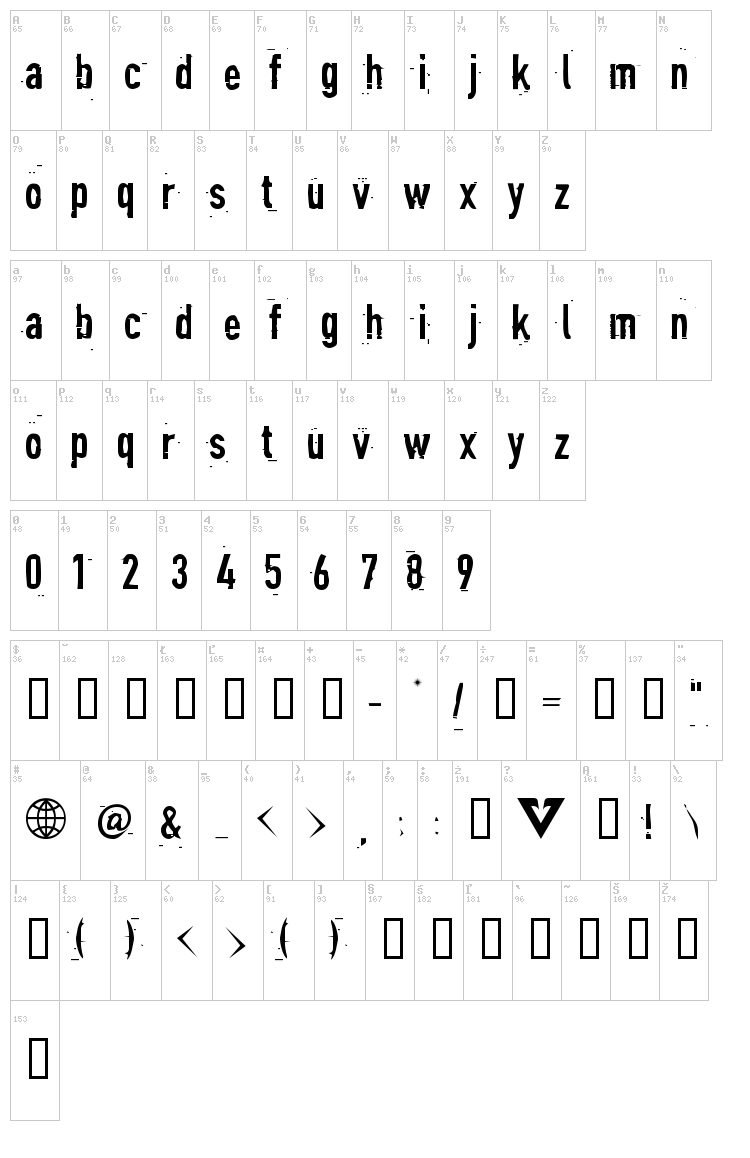 Blind font map