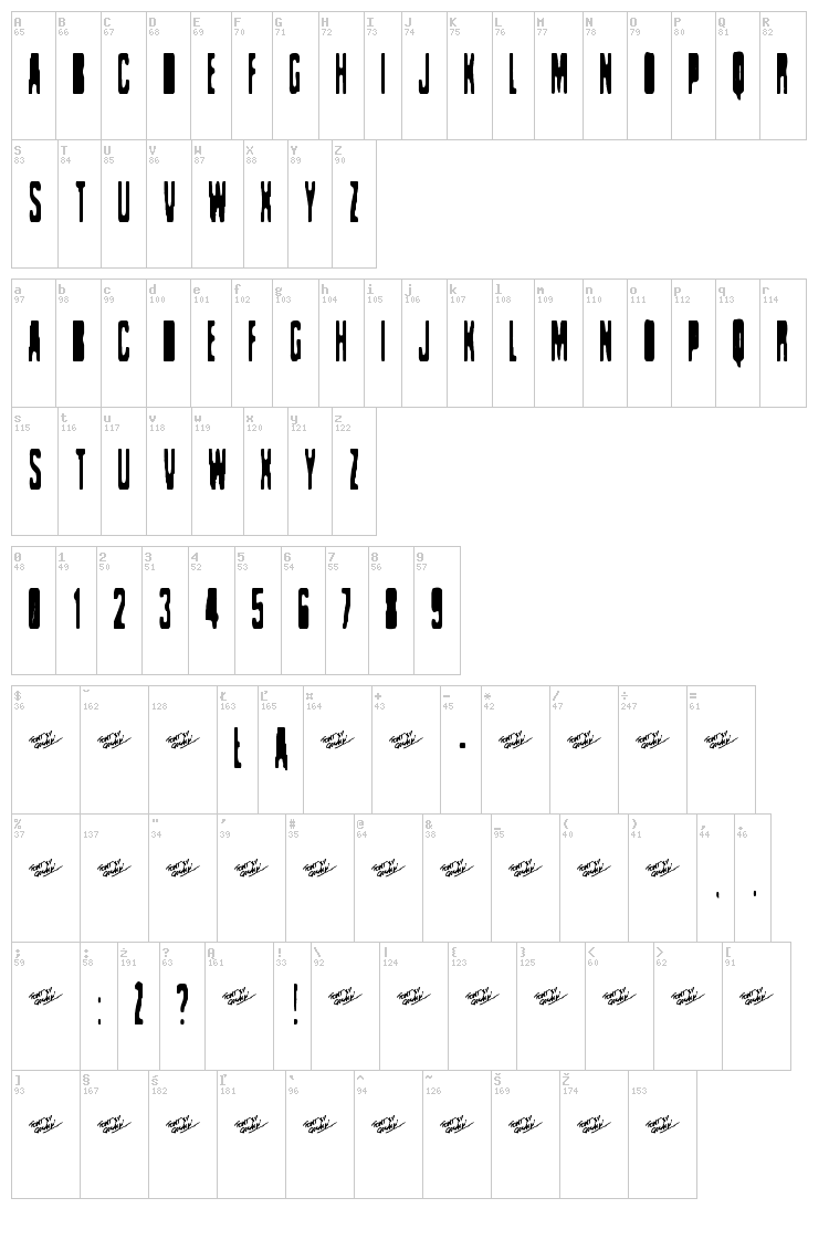 Celofan font map