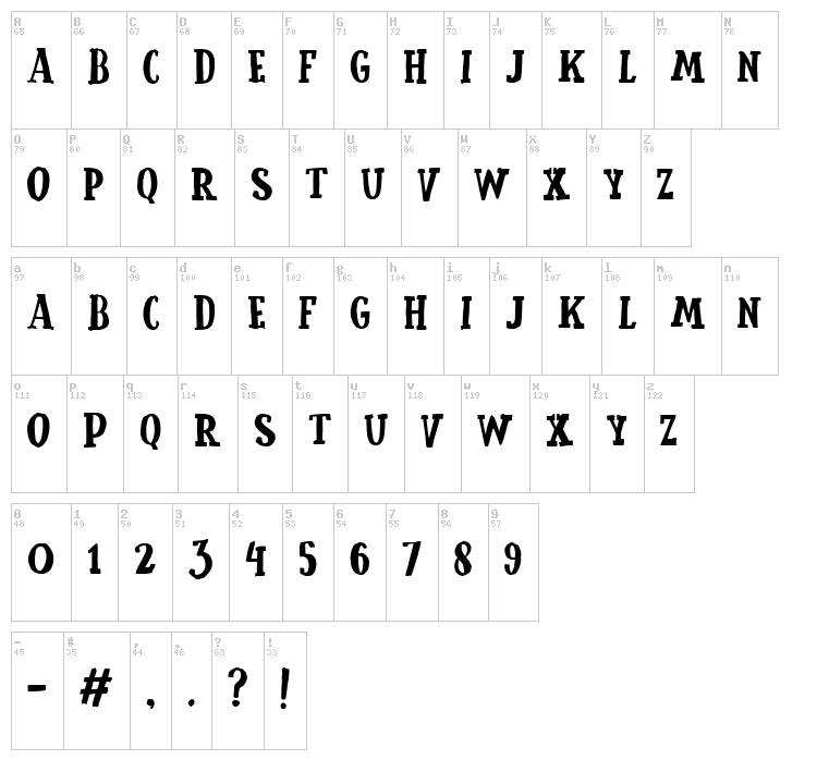 Cemong font map