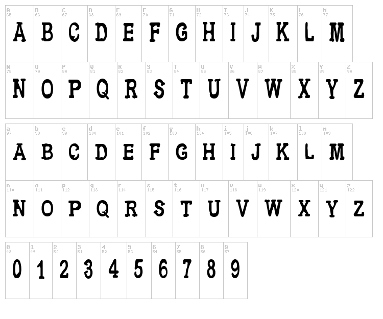 CF Metropolis Serif font map