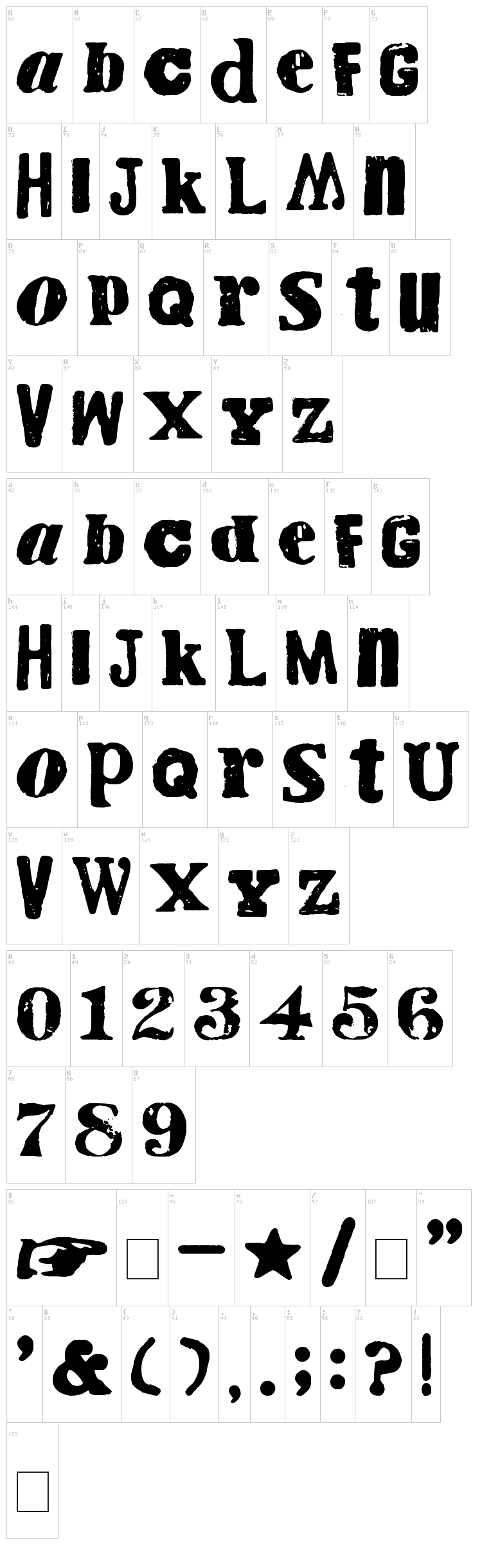 Cry Kitty font map
